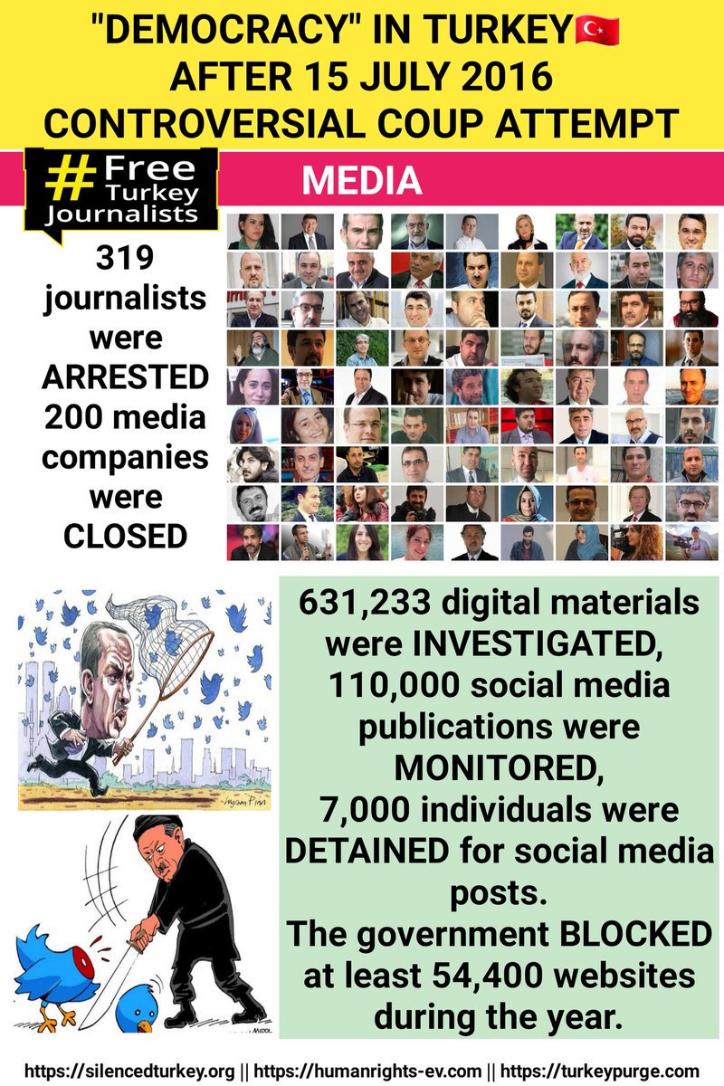 OthersInfo's tweet photo. In every aspects of life there has been a purge since 2016.
#DemocracyInTurkey
#InternationalDayofDemocracy https://t.co/kzcCPLGYZf