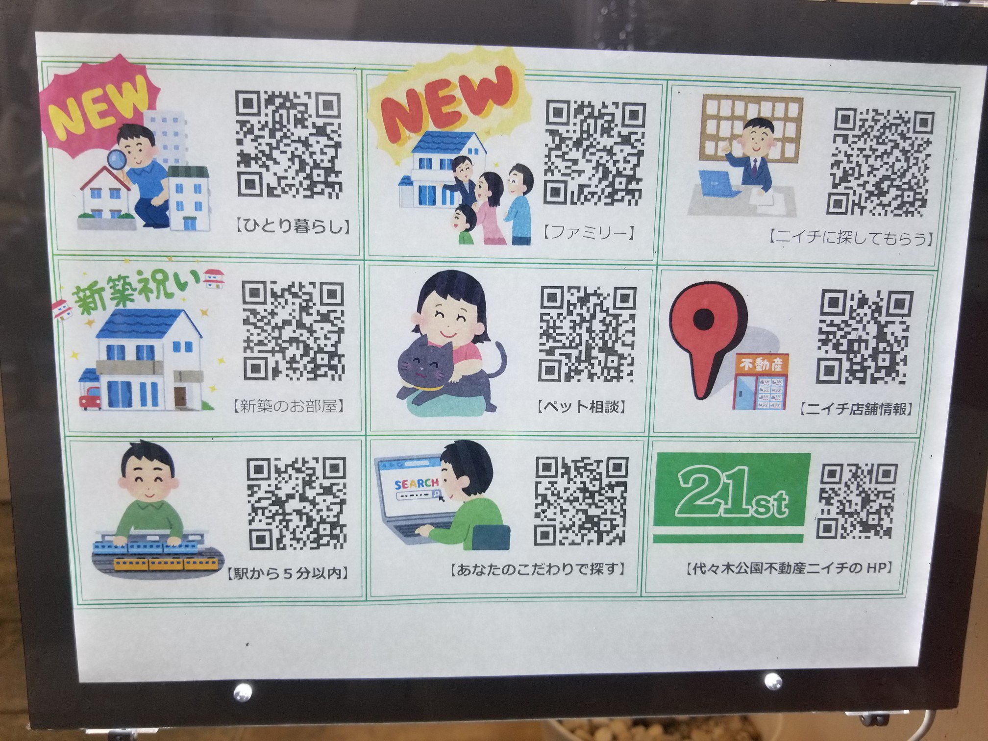 三浦靖雄 登録279号は代々木公園駅前の不動産屋 ニイチ の店頭物件ｐｏｐ いらすとや 使いがちな不動産業界の中でもこの密度はno 1かも イラストもnewの文字も全ていらすとやで１０素材以上 グーグルのピンも いらすとやマッピング いらすとや
