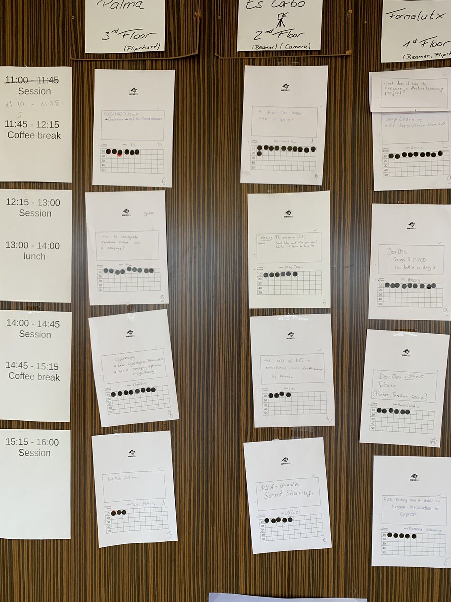 Impressions from #weuceu2019