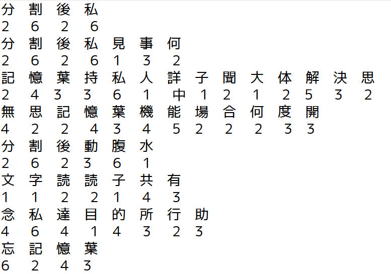 グソク 当面ツイッタ低浮上 No Twitter 続き その結果 以下のようになった 1年 9 2年 3年 12 4年 9 5年 2 6年 9 中学 1 詳細は画像で 下の数字がその漢字を習う学年 中は中学校で習う漢字 リプに続く ケムリクサ ケムリクサ考察班 T Co