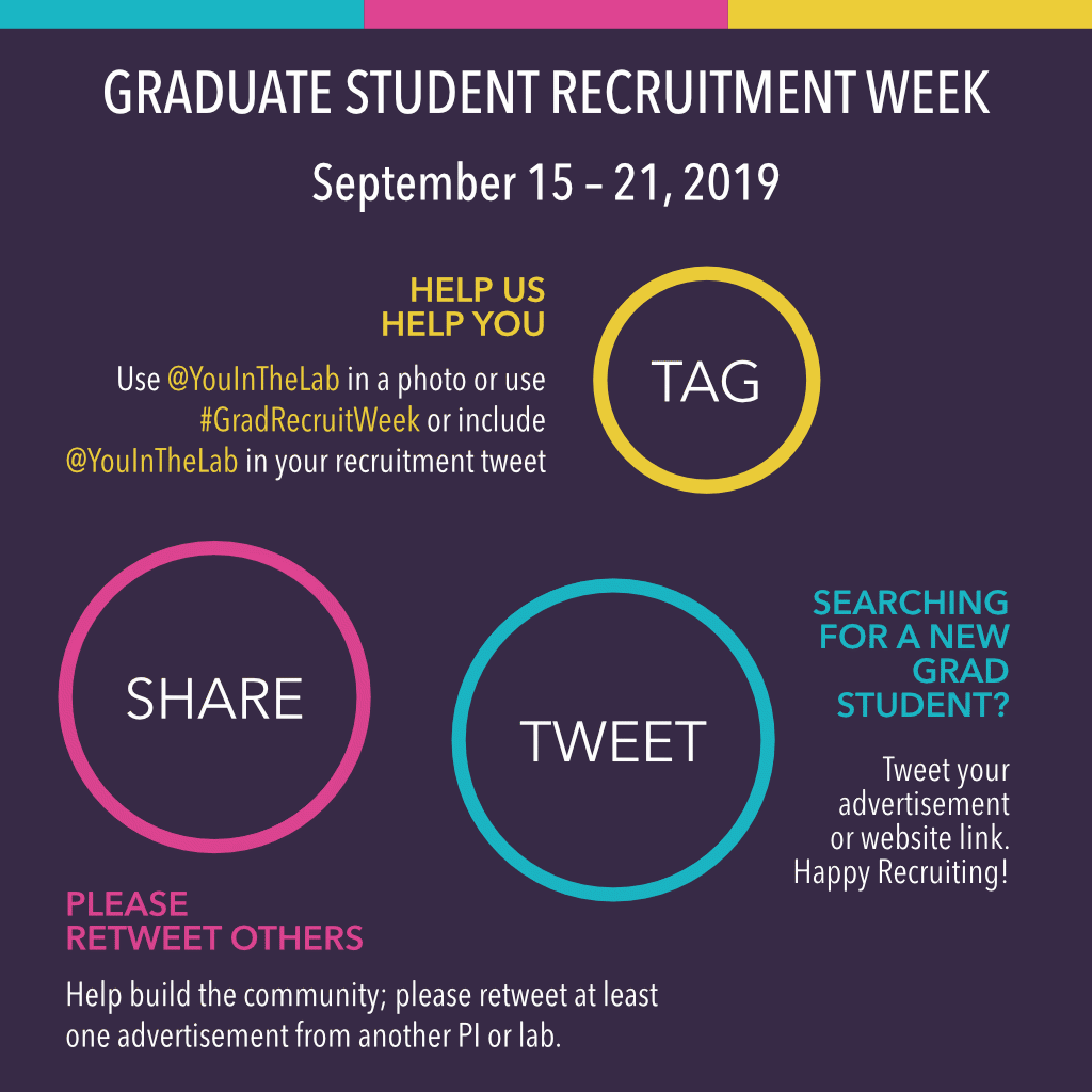 youinthelab's tweet photo. I rarely do #Scicomm on the weekends. But today is the kick off of our first ever #GradRecruitWeek!
@ us, tag us, or use #GradRecruitWeek and we'll RT search for a future #GradInTheLab https://t.co/DTVSmIqCi4
