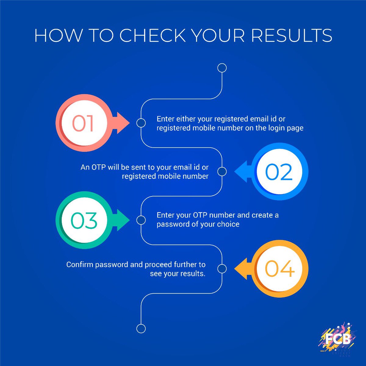 FeritCricBash's tweet photo. #cricket #CricketMeriJaan #cricketgroups #fcbtrials #badeziddi   #indiancricketteam Hello FCBians!! Here's how you can check your results. https://t.co/katqENyMWc