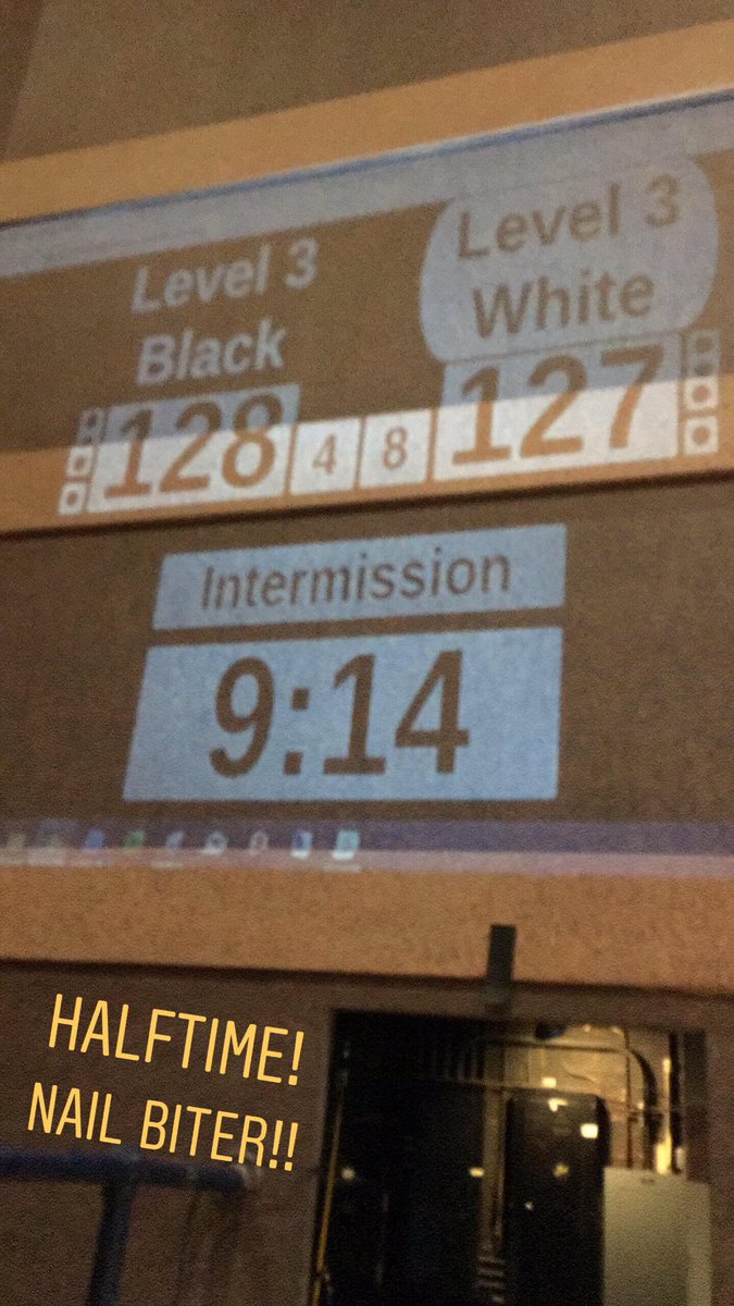 #Halftime of the level 3 Game! 
#kcrw #juniorderby #rollerderby