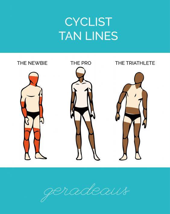 #Rule7 #TanLines #SundayMotivation #Cycling. 