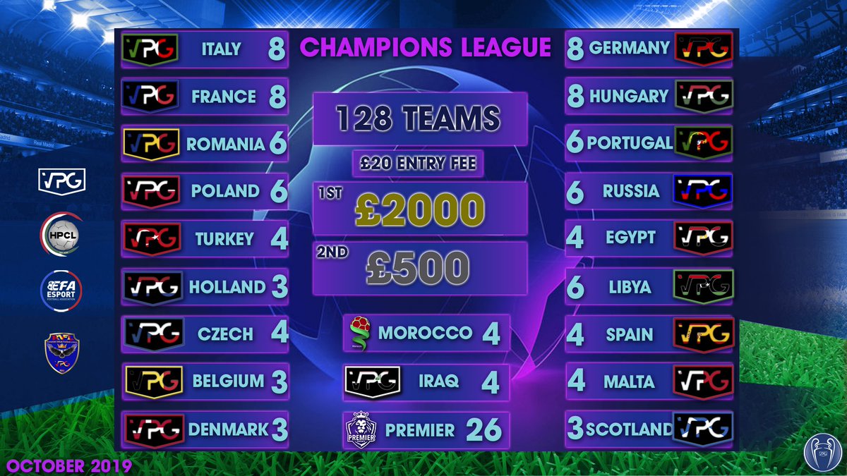 🏆| <a href="/VPGPremier/">VPG Esports Premier</a> and @VPGeCL 
⚽️| @EASPORTSFIFA #FIFA20 #ProClubs 
2️⃣6️⃣ Teams 
1️⃣2️⃣8️⃣ Teams

💰| Cash Prizes for the top 8 teams! 
💵| Cash Prizes for the best players!
💴| £2000 and £500 for eCL!

- Season starts on the 14th October. 
- 📱Mobile App.
- Exciting times for #VPG