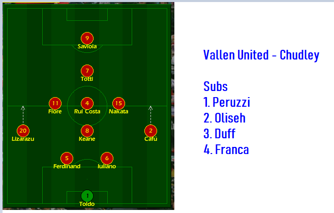 Vallen United 🇸🇪 tweet media