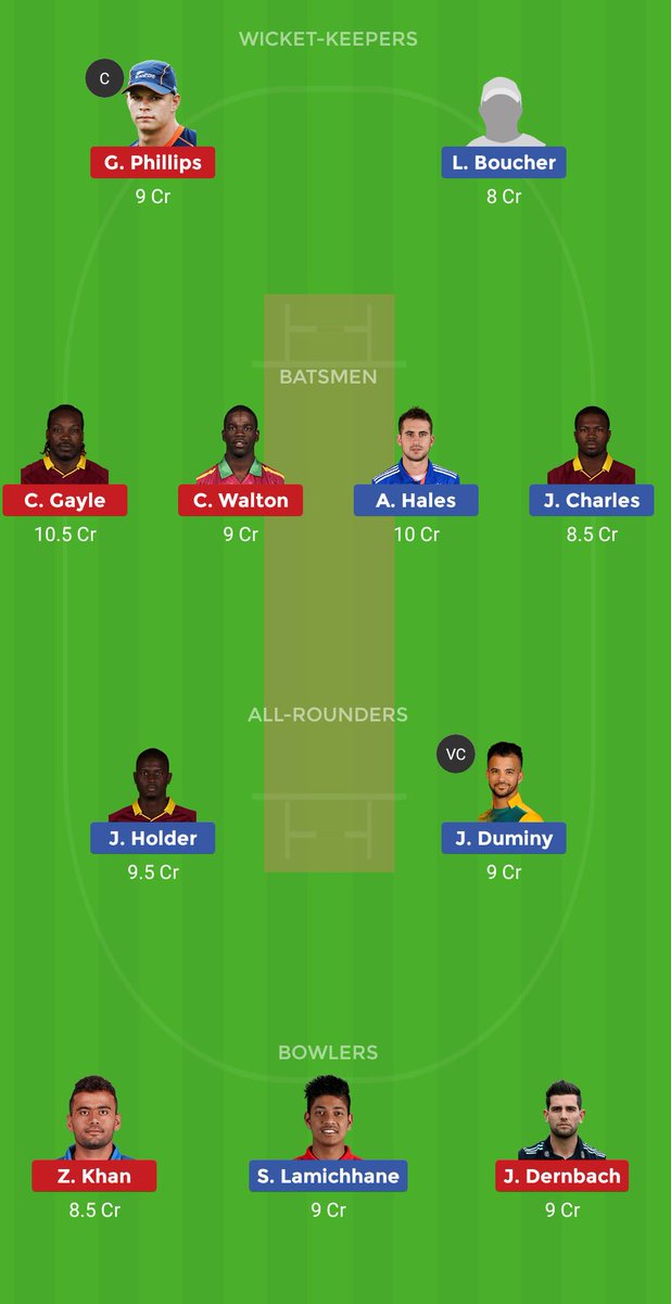 FantasyCricTeam's tweet photo. #JLvBT
#JAMvBAR
#Dream11
Invest Less
Other c vc : C Gayle(c) J Charles(vc) /A Hales(vc) https://t.co/VvadjVOMQq