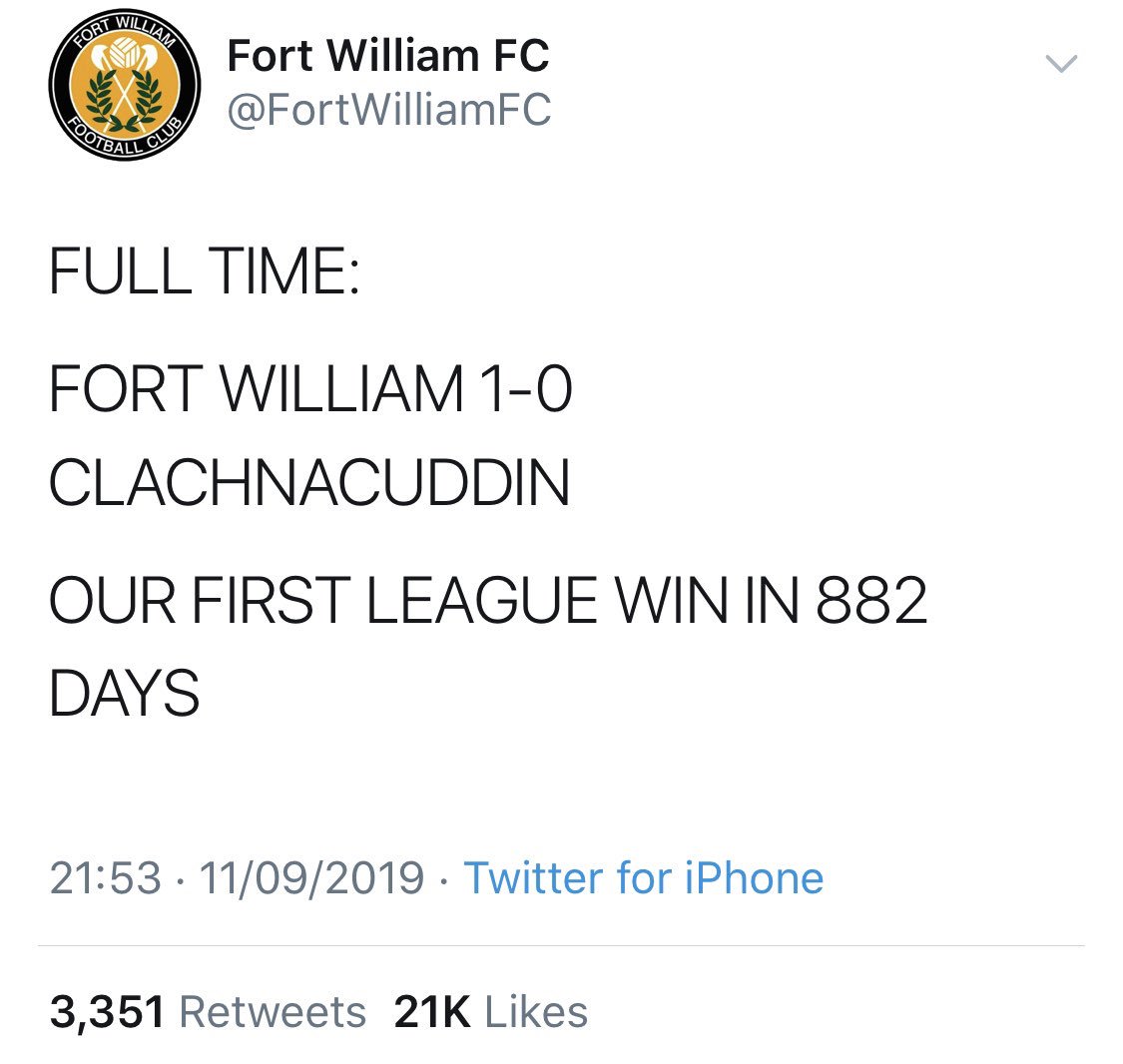 THE WEEK IN SCOTTISH FOOTBALL PATTER 2019/20: Vol. 6