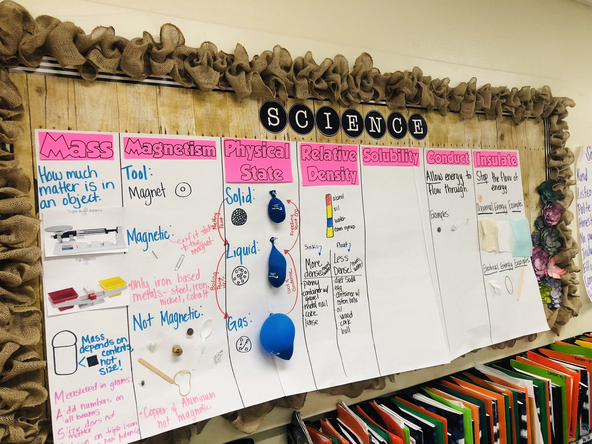 mvabadie's tweet photo. L💚VE this! Way to go @lacylester88 @hachienorthside @WaxahachieISD! #wisdscience #wisdstem https://t.co/t7NSpyS3b5