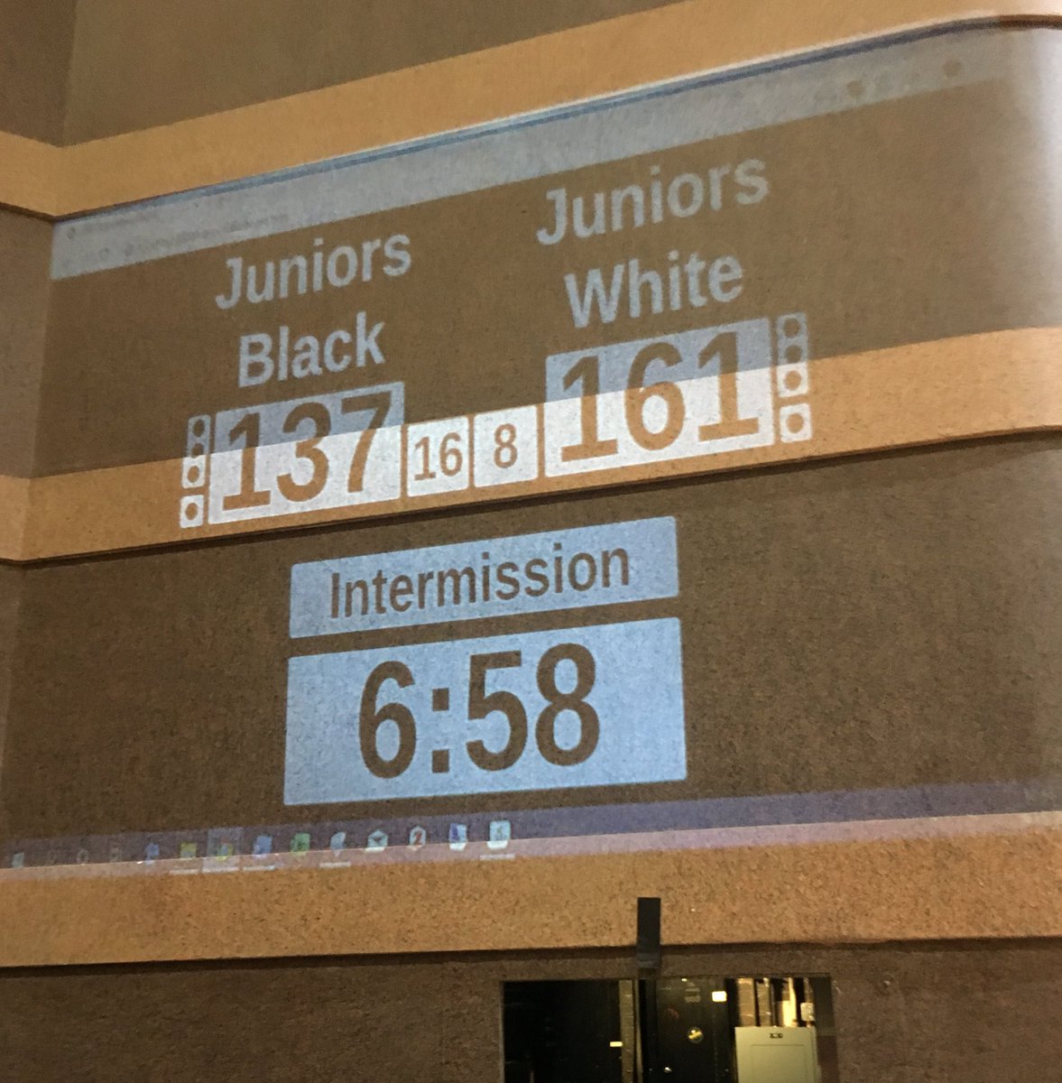 Half time Update! Junior’s game 1 is going to be CLOSE! 

#kcrw #kcrwJuniors