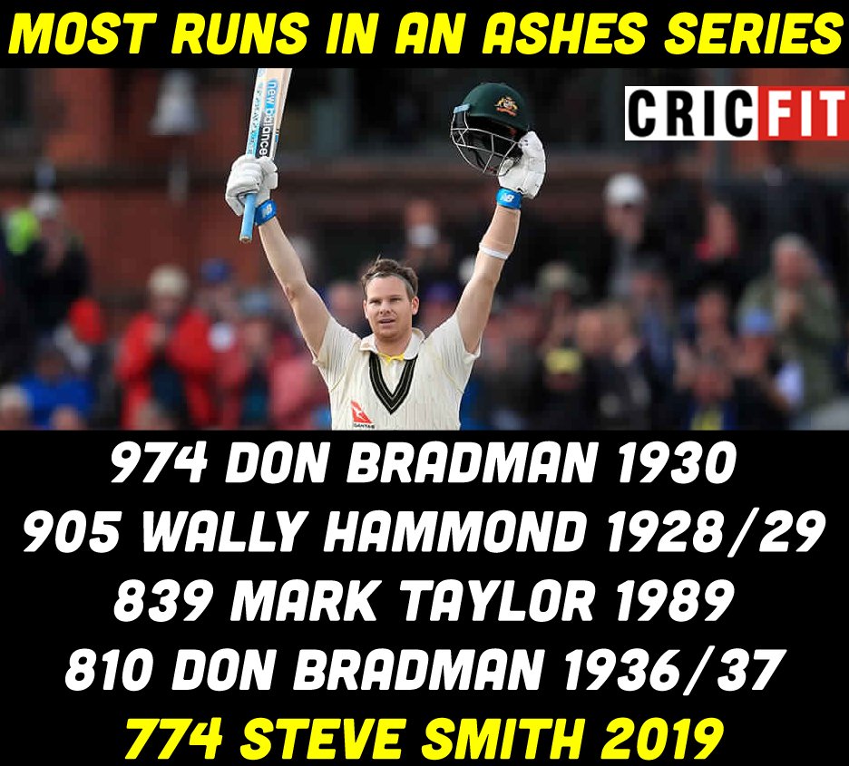 Steve Smith #Ashes2019 #TheAshes2019