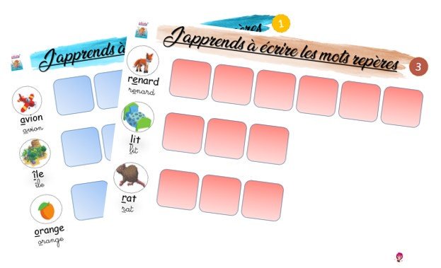 classedeDefine's tweet photo. Atelier d'apprentissage des mots repères, d'après la méthode #PilotisCP @HachetteEduc
https://t.co/pix37GdM6d https://t.co/9jsGBGJyL9