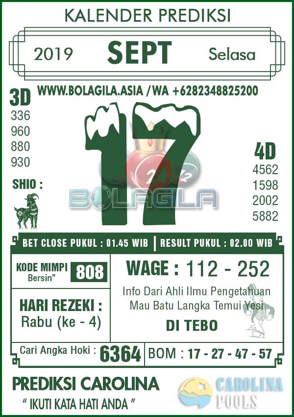 Prediksi Bolagila 1 No Twitter Virginia Bolagila Prediksi Prediktor Togel Toto Togelonline Bo Bandaronline Angkaajaib Tebakangka Angkajitu Ramalan Https T Co Lkfieg8mn7