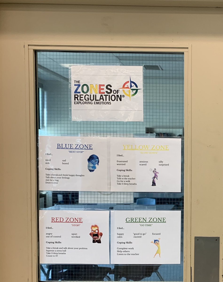 MsPGatti_TCDSB's tweet image. The Zones of Regulation: A Concept to Foster Self-Regulation and Emotional Control #zonesofregulation #insideoutmovie