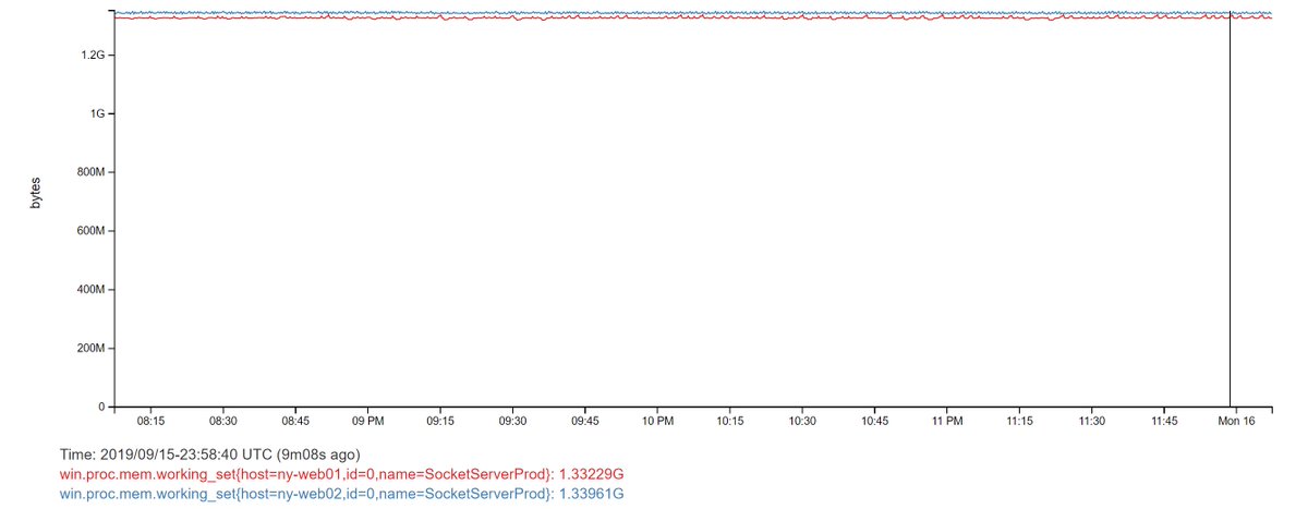 @Nick_Craver@infosec.exchange tweet media