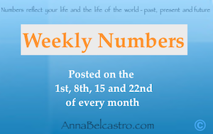 AnnaBelcastro3's tweet photo. .@psychicmediumje Had a chance to read my #WeeklyNumbers yet? You can check yours here and you're welcome 2 share- https://t.co/JKgBjGZ8DX https://t.co/pTjh2hBYrS