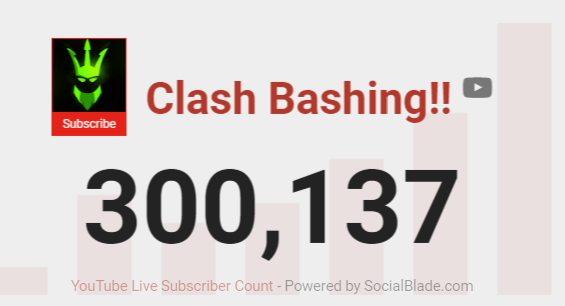 ClashBashing's tweet photo. 300,000 Subscribers is insane! Never thought I would be at this point on this journey! Thank you to everyone for the support along the way! Love you #BashNation! https://t.co/QRkLGuC2Pm