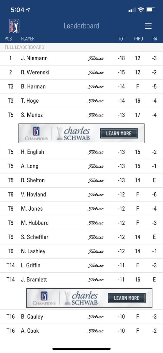 I think ⁦@TitleistonTour⁩ ⁦@TitleistCA⁩ that we may get another win today ! #ProVingIt also #1 counts in All categories ! #PureTitleist