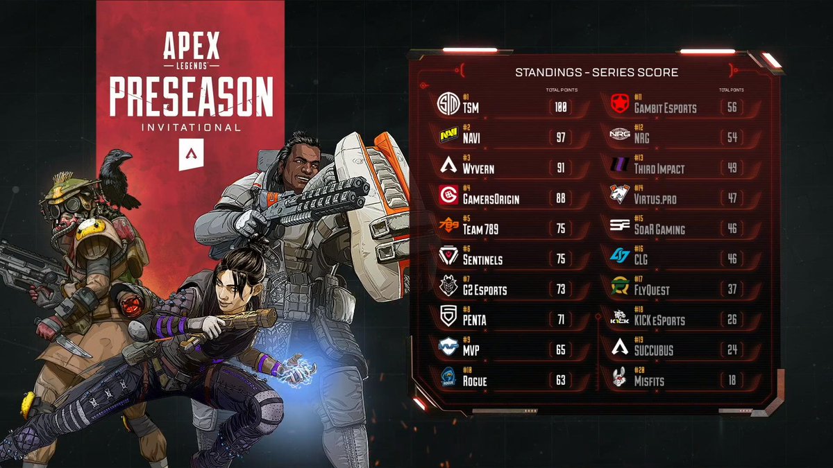 Apex Legends Twitter Apex Legends Twitter