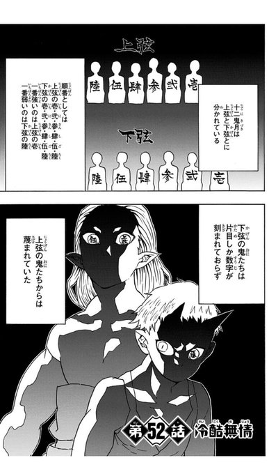 鬼滅の刃の下弦の鬼は弱い メンバーや強さをまとめてみた やあ 僕の漫画日記