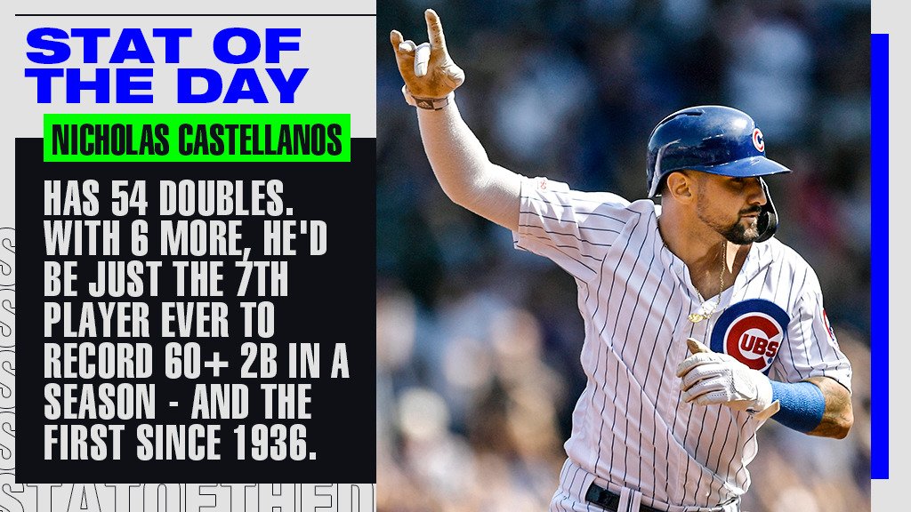 MLBStats's tweet photo. Seeing doubles. https://t.co/yumagcIuKK