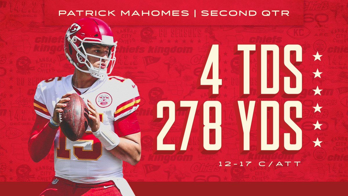 Mahomes had the 2nd-most passing yards by a QB in a quarter in over 40 seasons. #KCvsOAK