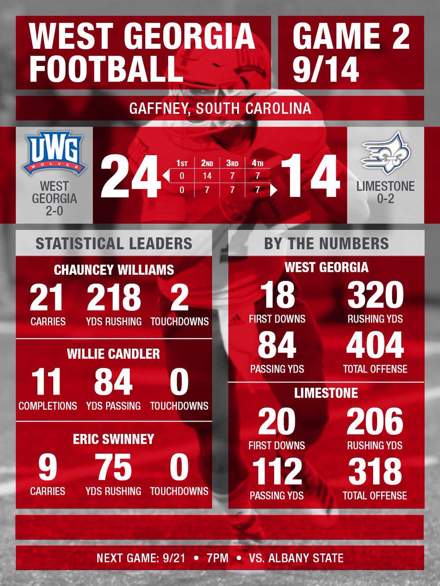 Enrique__Davis's tweet photo. Great job running the ๐ last night fellas. Iโm extremely proud of you guys for stepping up to the challenge. #UWG #DeanEra19 #OL #CountOnMe #ConsistencyIsKey
#D2RBU #RBU #BITN #BITN4Real ! https://t.co/5372PJKRKd