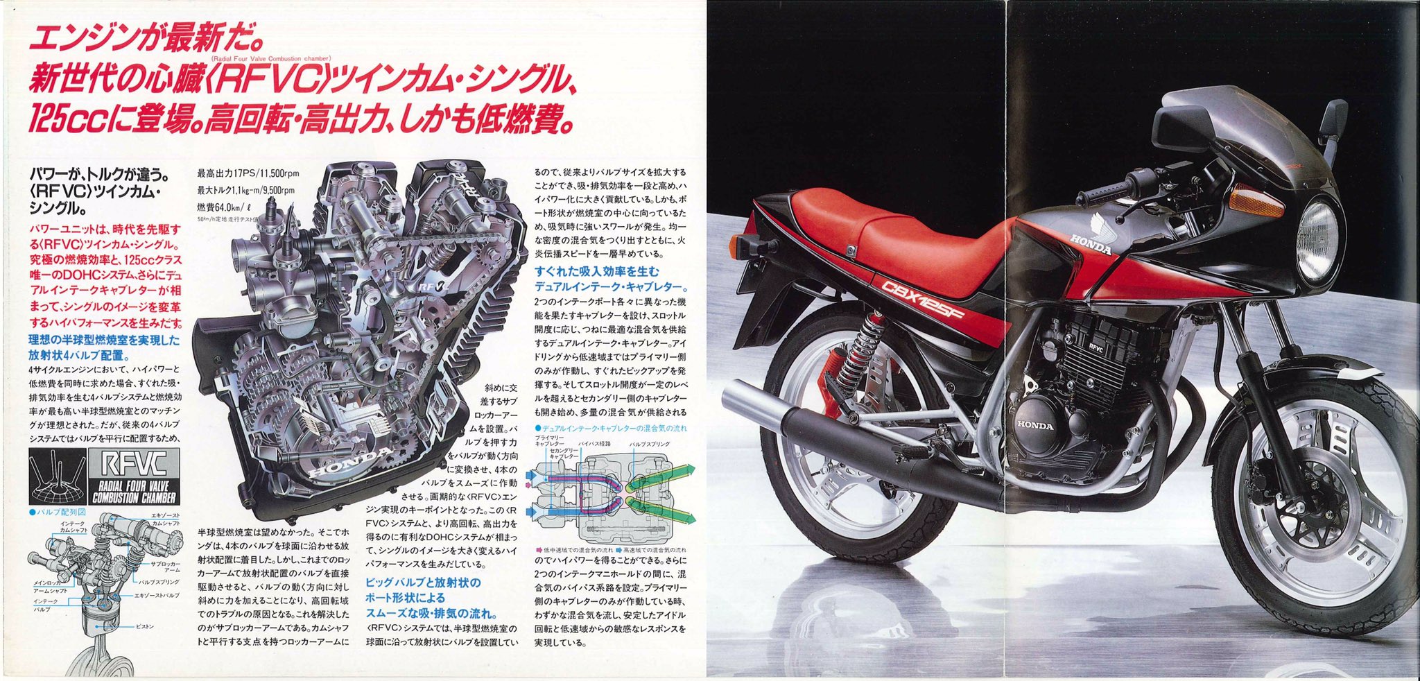 cbx125f エンジン 125cc 青い稲妻 on X: 