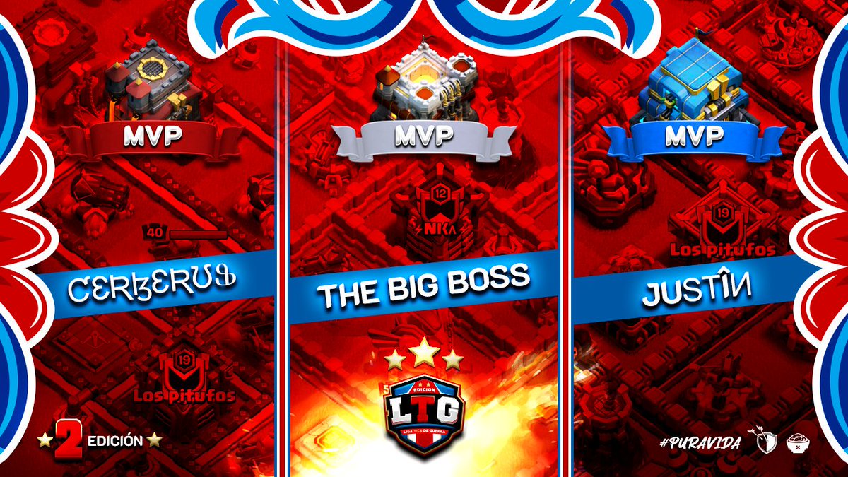 LTGCOC's tweet image. Muchas felicidades a los ganadores de los MVP
Durante todo el torneo dieron lo mejor 💪 y se llevan su recompensa 😎🇨🇷

Ya saben si están buscando hitter acá están😛

#PuraVida Maes 🇨🇷❤️