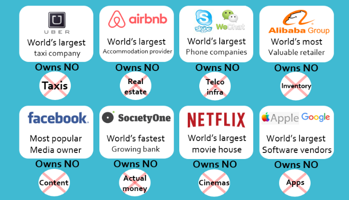 Derek_Garcia's tweet photo. Virtual Financial is transforming financial services just as these giants transformed theirs. #virtualfinancial #corazonservices #digitaldisruption #insurtech #entrepreneur #sunday #noboss #workfromanywhere #lifeinsurance #retirement https://t.co/xQAxPTJaKk