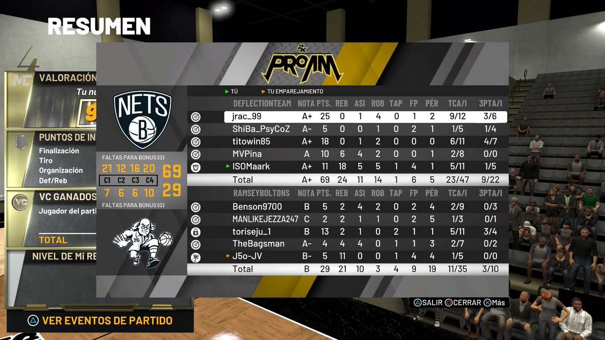 DeflectionTeam's tweet image. • Buena noche de entreno del equipo.

#DeflectOrNothing