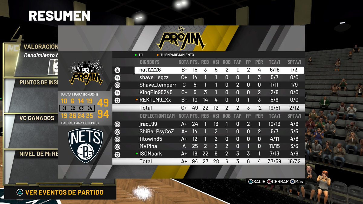 DeflectionTeam's tweet image. • Buena noche de entreno del equipo.

#DeflectOrNothing