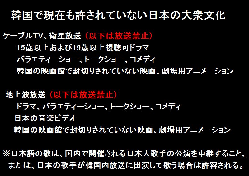 六衛府 昭和時代 日本だけでなく全世界の人々を感動させたドラマ おしん を韓国人は知らない このドラマ は中国でも大人気で何度も再放送され シンガポールでは視聴率80 を記録している 日本でも民衆が貧しかった時代があったということを初めて知った