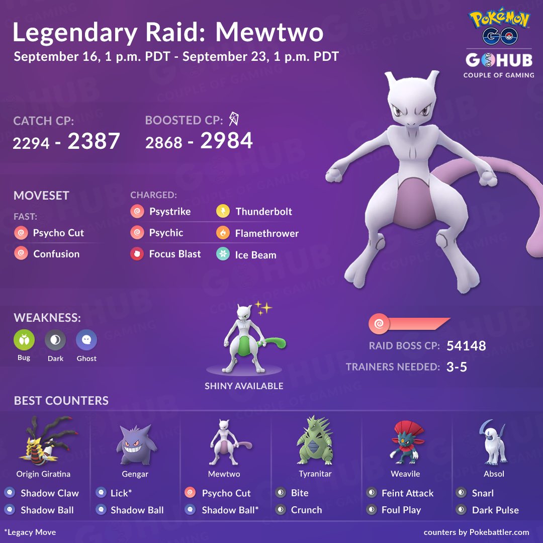 Couple of Gaming on X: It's here! 👀 Good luck for everybody who's going  out to battle #ArmoredMewtwo 🤖 May the 💯IV #Mewtwo be with you 🤞🏻 # PokemonGO  / X