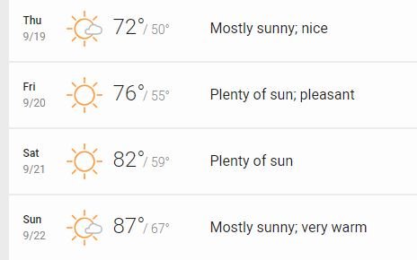 PintsntheSquare's tweet image. NOAA, Weather.com and AccuWeather all agree; A beautiful day for #PintsInTheSquare Sept. 21!
Perfect day for a 5k. Perfect day for a Craft Brew Fest. (How about that, we have both!!)

Tickets still available: PintsintheSquare.com
@NSFire41