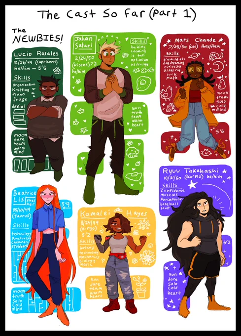 ahaha i forgot i made an art twitter so heres the main (kinda) characters for a comic im doing :3c 