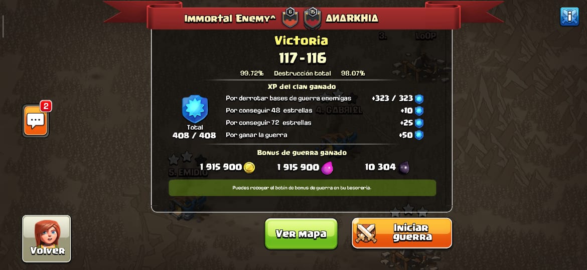 Que linda manera de volver! 
Excelente victoria contra un enorme clan! 
Estamos reclutando:
Th 10/11/12 full!
#GoIE^