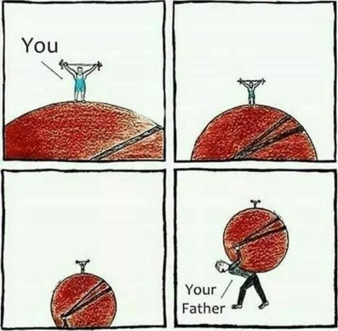 Orang terkuat setelah ayah adalah