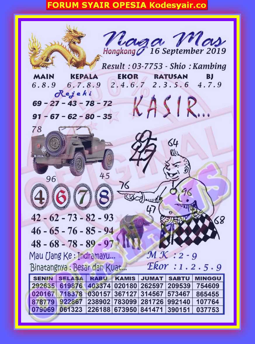 Di Twitter Forumsyairhk Kodesyairhk Syairhongkong Codesyairhk Forum Syair Hk Adstogel Https T Co A7c2ptnwyd