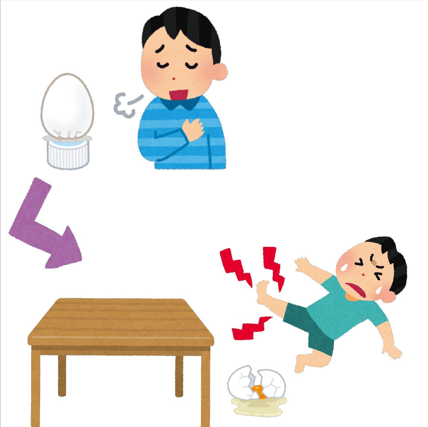まいチクをいらすとやで再現 در توییتر 再現難易度 使ったイラスト 7枚 ペットボトルのキャップのイラスト コロンブスの卵のイラスト 安心している男性のイラスト 矢印のイラスト 直角 木のテーブルのイラスト 正面 こむら返り 足がつったイラスト 割れた卵の まいチクをいらすとやで再現 در توییتر 再現難易度 使ったイラスト 7枚 ペットボトルのキャップのイラスト コロンブスの卵のイラスト 安心している男性のイラスト 矢印のイラスト 直角 木のテーブルのイラスト 正面 こむら返り 足がつったイラスト 割れた卵の