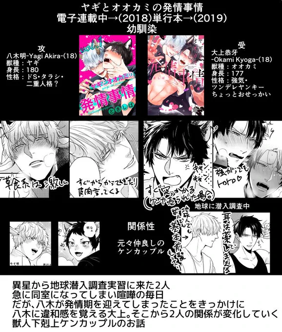 ②??
『ヤギとオオカミの発情事情』 