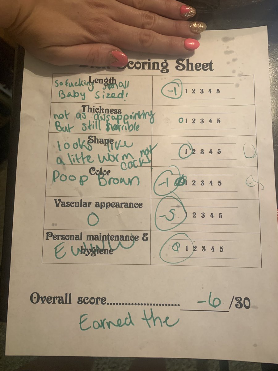 luxurycashbaby's tweet photo. Dick rating tonight.
Send $20 with for “review” to My cashapp: $broadwayygoddess
Followed by a pic of your cock to My dms.
You have the choice to get reviewed live or a vid score, accompanied with this score sheet.
I am very honest.
#findom #dickscore #sph #dickreview https://t.co/YNFJMtkdXH