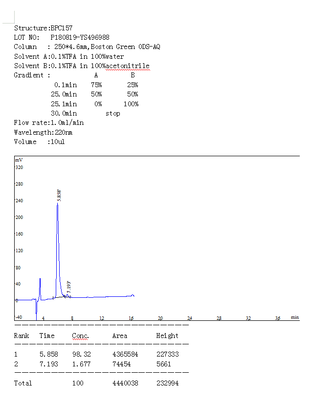 Kelly sarms tweet media