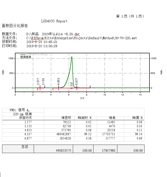 Kelly sarms tweet media