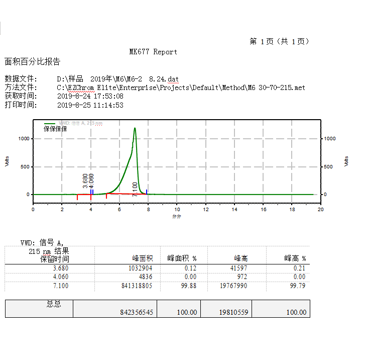 Kelly sarms tweet media