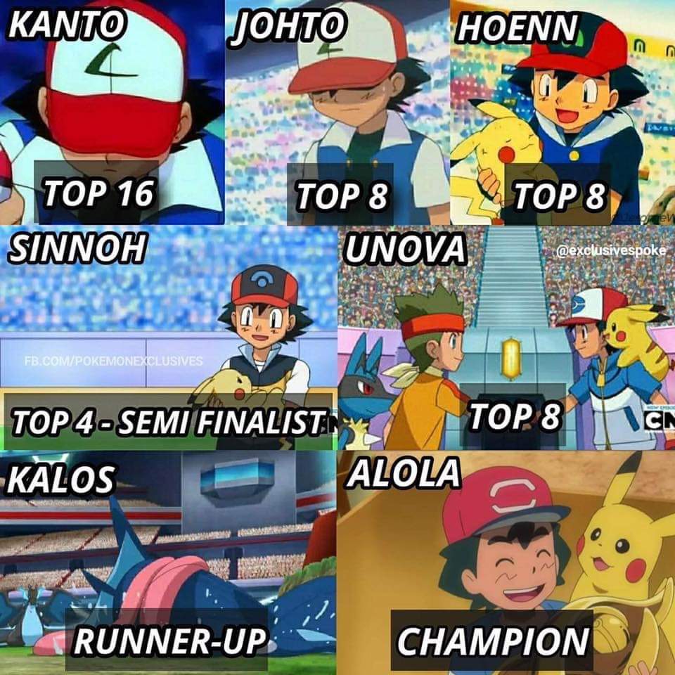 After 22 years, Ash Ketchum is finally a Pokémon champion