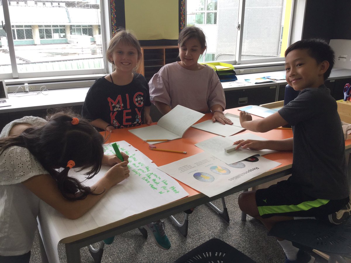 G4asij's tweet photo. How do mathematicians work together? How do mathematicians generate questions? How do mathematicians solve real world problems? The Japanese gift fruit challenge. https://t.co/BvWJD4KSh9