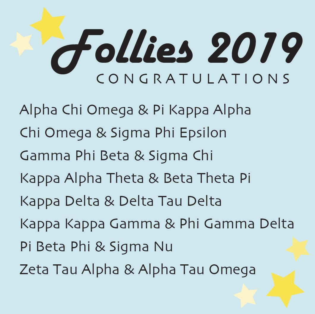 WOO let’s get it started!!! Thank you to all the hardworking casts who tried out! Congrats to the casts of this year’s show!! 👯‍♀️👯‍♂️🌟