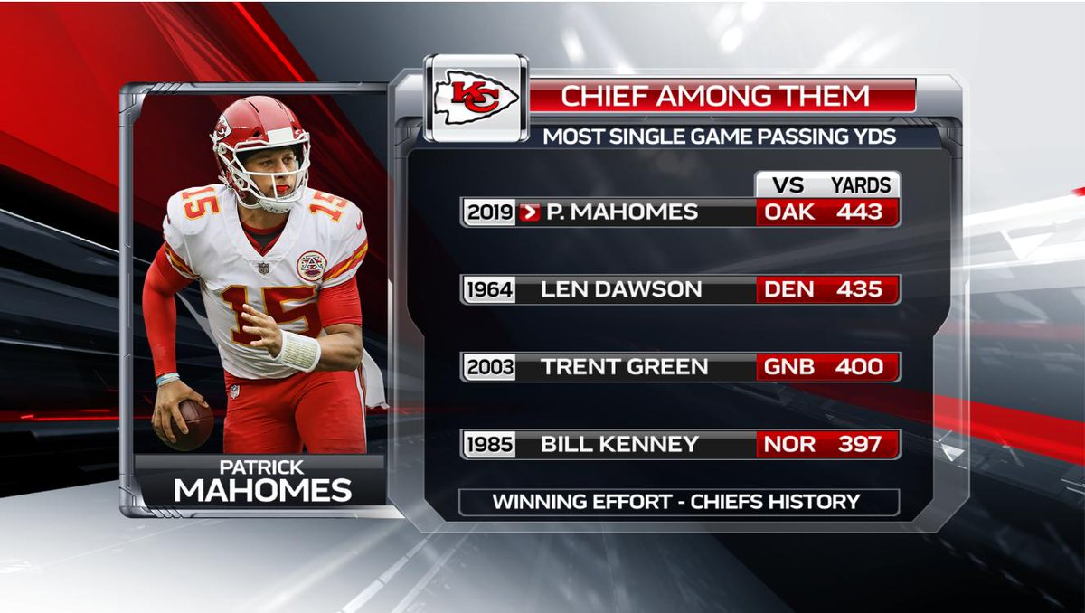 most passing yard in a game