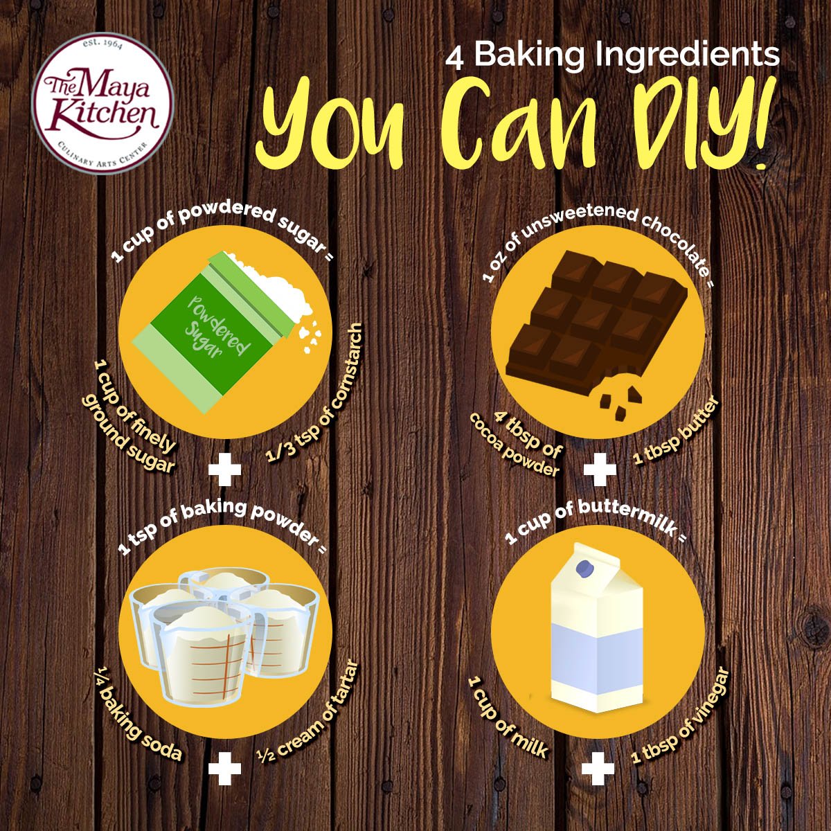 TheMayaKitchen's tweet photo. There’s no need to panic if you missed an ingredient when baking. Save this post for easy DIY substitutions that you can try in case of baking emergencies!
Visit https://t.co/XKjZov0774 for more #UncomplicatedCooking hacks!
#TheMayaKitchen https://t.co/Emir7QzVdw